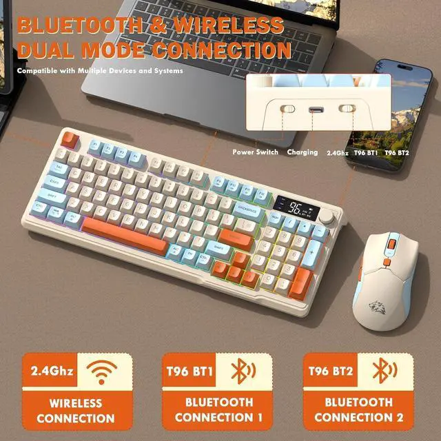 Alt view image 3 of 7 - ZIYOU LANG T96 Wireless Gaming Keyboard and Mouse Combo,Dual Bluetooth/2.4G RGB Backlit Mechanical Feeling Keyboard with Smart Display & Knob,4000 DPI Gaming Mouse for PC Laptop Mac Wins-Blueberry