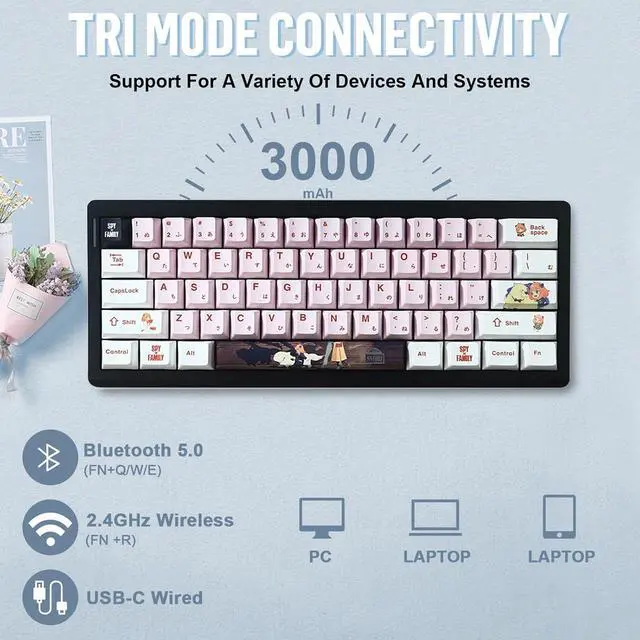 Alt view image 5 of 7 - GMK61 Barebones Keyboard Kit,60% Hot Swap Programmable Gasket Mount RGB Backlit BT5.0/2.4G/Wired Type-C Wireless Mechanical Keyboard 61 Keys NKRO Custom Gaming DIY Kit (Black)