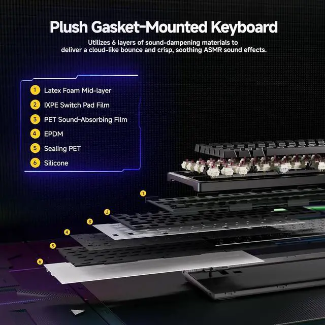 Alt view image 4 of 7 - TMKB T81E Mechanical Gaming Keyboard, 75% Gasket Mount Wired Keyboard with Knob & 5-Layer Sound Dampening, Hot-Swappable, RGB Backlit, 82 Keys for Windows/Mac/Linux - Black
