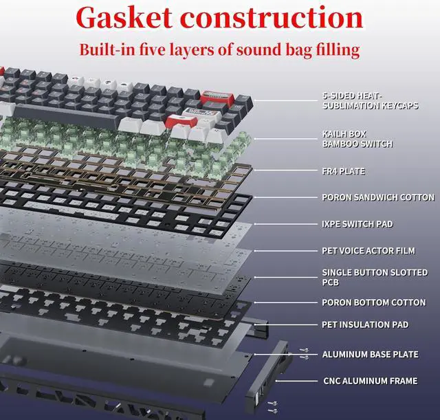Alt view image 5 of 7 - Kutethy KY67 Wireless Mechanical Gaming Keyboard, 65% Layout RGB Custom Keyboard, Aluminum Alloy Silver Frame with Wandering Planet Keycaps, Pre-Lubed Hot-Swappable Clicky Bamboo Switches