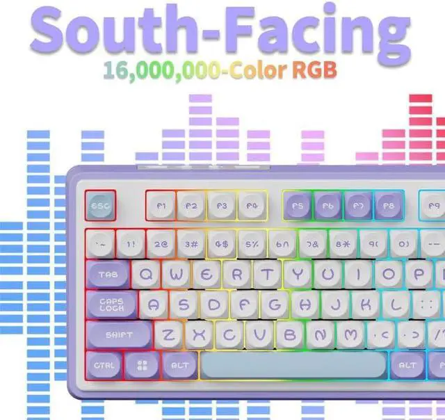 Alt view image 4 of 7 - DAIDAI×AJAZZ AK870 TKL 87-Key Gasket Structure Full-Key Hot-Swappable Mechanical Keyboard Type-C/2.4G/BT 5.1, 4000mAh Battery, MOA Keycap,South-Facing RGB, for Windows/MAC.