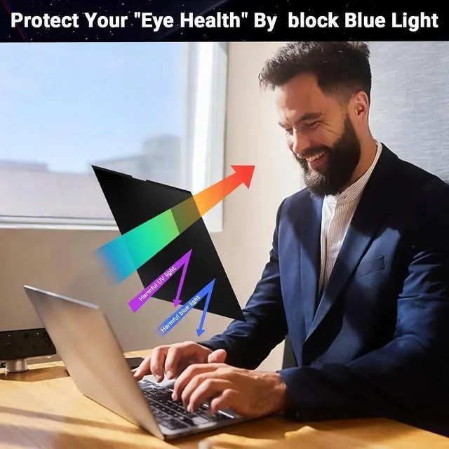 Alt view image 6 of 6 - PMagnetic Privacy Screen Protector for MacBook Pro 16 Inch 2 Pack  [Matte Anti-Glare] [Reduces Blue Light]