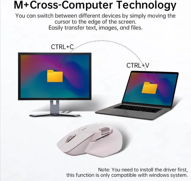 Alt view image 3 of 5 - Bluetooth Wireless Mouse - Bluetooth 5.0 and 2.4GHz Multi-Mode Connection, Support 4 Devices,Pink