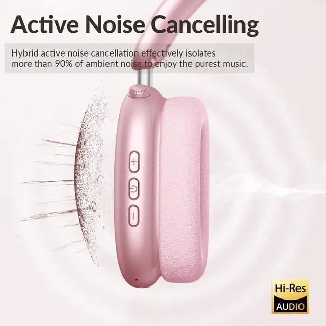Alt view image 3 of 5 - 60H Battery,5 EQ Music Modes,Hi-Res Audio,Deep Bass,Foldable Wireless Over Ear Bluetooth 5.4 Headset (Pink)