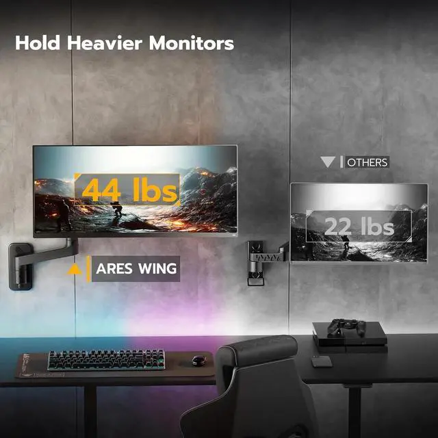 Alt view image 2 of 5 - Wall Mount Monitor Arm for 17-49 Inch Ultrawide Screens, Heavy Duty Single Monitor Mount Holds 44 lbs, 75x75/100x100 VESA Mount, Black