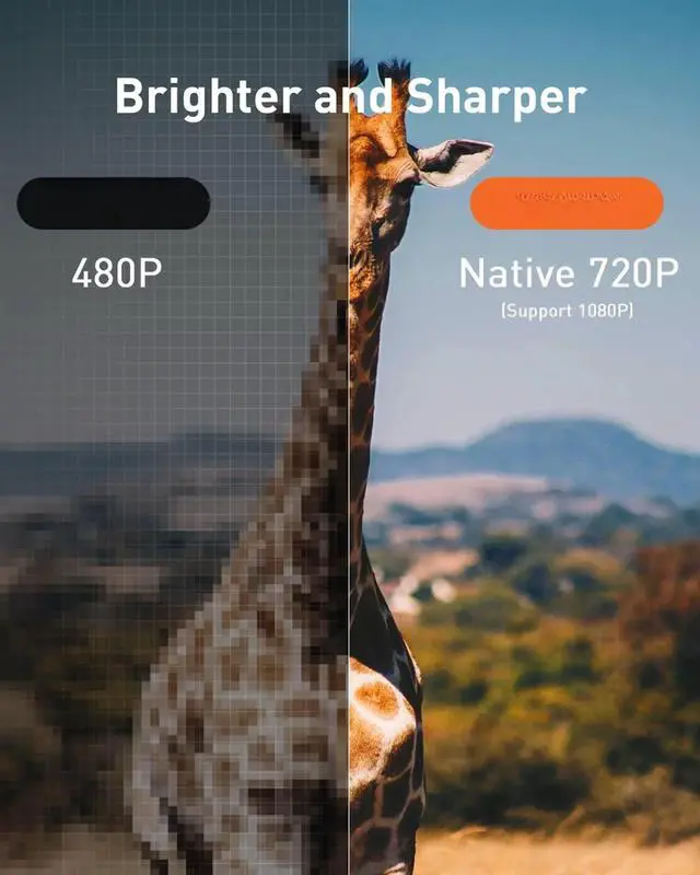 Alt view image 2 of 5 - Mini Projector, Portable WiFi Movie Projector for Outdoor Use, 8000L 1080P HD and 200'' Screen Supported - White