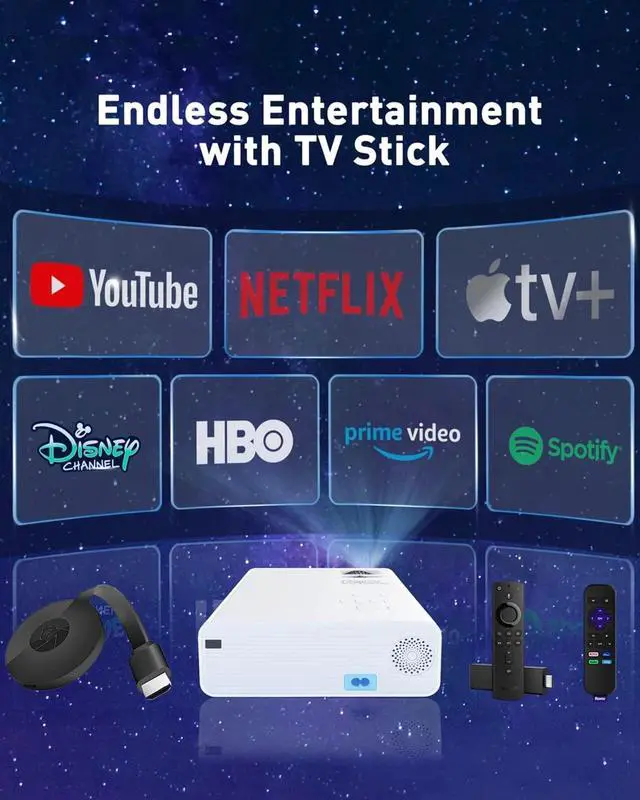 Alt view image 4 of 5 - Mini Projector, Portable WiFi Movie Projector for Outdoor Use, 8000L 1080P HD and 200'' Screen Supported - White