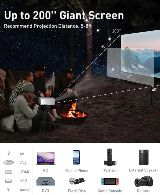 Alt view image 5 of 5 - Mini Projector, Portable WiFi Movie Projector for Outdoor Use, 8000L 1080P HD and 200'' Screen Supported - White