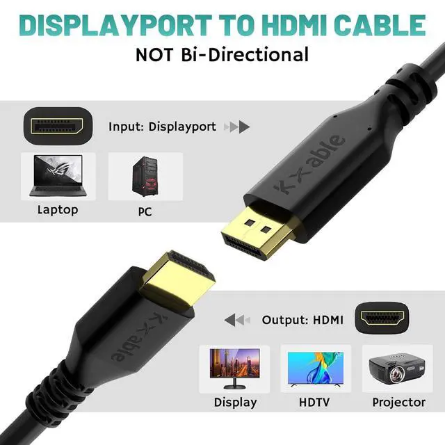 Alt view image 3 of 6 - FOR-4K DisplayPort to HDMI Cable 50 Feet 24AWG Bare Copper Wires DP to HDMI Male to Male Cord Adapter Converter for PC to HDTV Monitor Projector with 2 HDMI Adapter and 25 Cable Ties