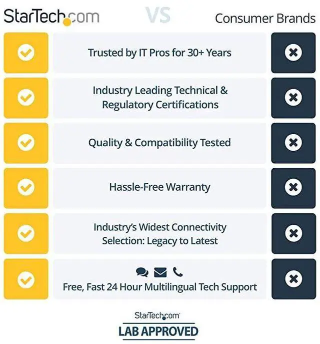 Alt view image 6 of 6 - 2U Server Rack Shelf Universal Vented Cantilever Tray for 19quot Network Equipment Rack amp Cabinet Heavy Duty Steel 50lb 16quot Deep CABSHELFV