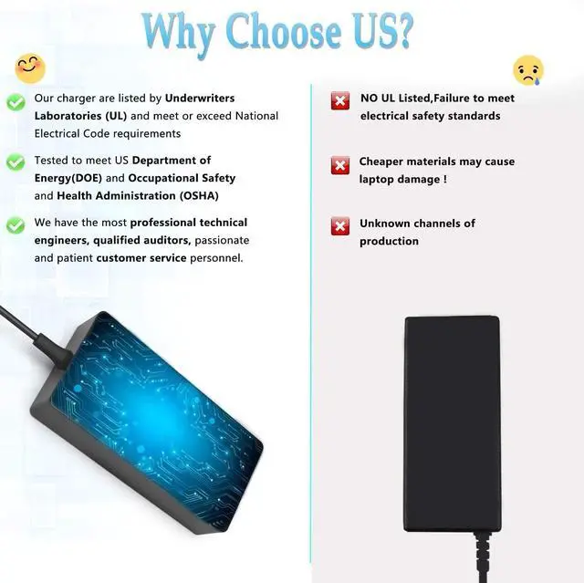 Alt view image 5 of 6 - FOR-180W 150W 135W Charger Fit for MSI GL65 GL75 GL73 GL63 GE63 GE75 GE73 GE65 GE75 GP63 GP73 GP65 GP75 WE63 WE73 PE62 PE72 Gaming Laptop AC Adapter Power Supply Cord