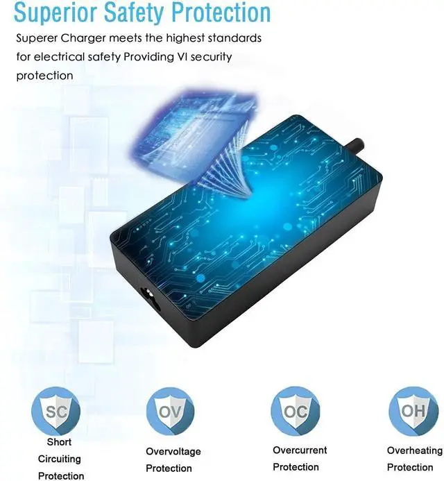 Alt view image 3 of 6 - FOR-180W 150W 135W Charger Fit for MSI GL65 GL75 GL73 GL63 GE63 GE75 GE73 GE65 GE75 GP63 GP73 GP65 GP75 WE63 WE73 PE62 PE72 Gaming Laptop AC Adapter Power Supply Cord