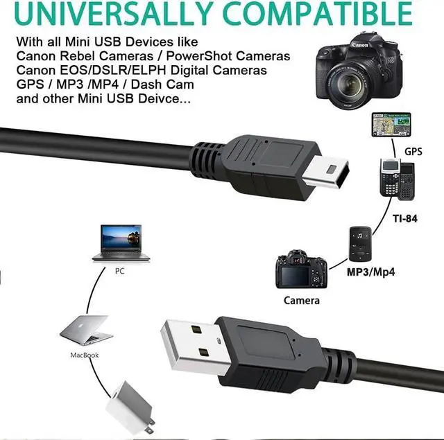 Alt view image 4 of 4 - for 10FT Camera USB Cable Cord for Canon Rebel/PowerShot/EOS/DSLR/ELPH Digital Cameras, Transfer Wire Data Cable for Canon Rebel Camcorder,Vixia PC Computer Interface Charger Replacement