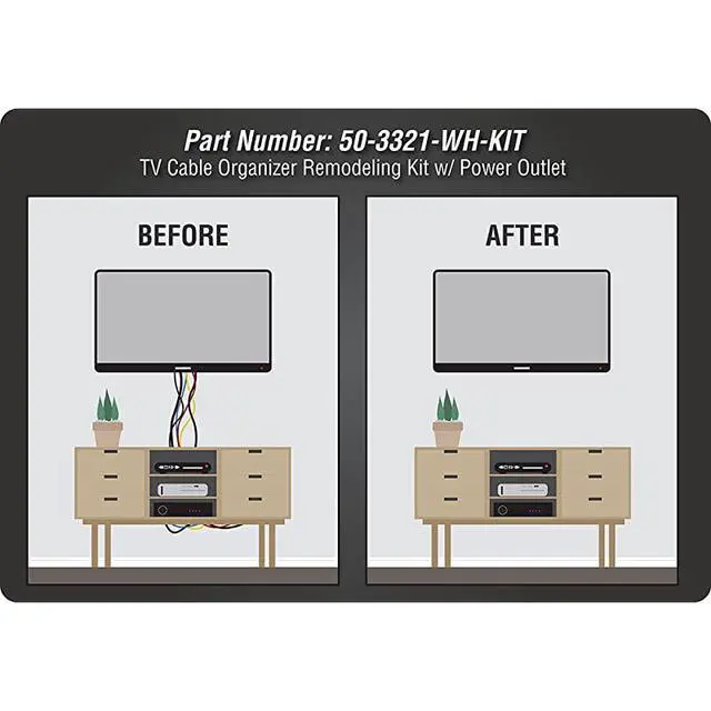 Alt view image 6 of 7 - Electronics 50-3321-WH-KIT Flat Panel TV Cable Organizer Remodeling Kit with Power Outlet - White