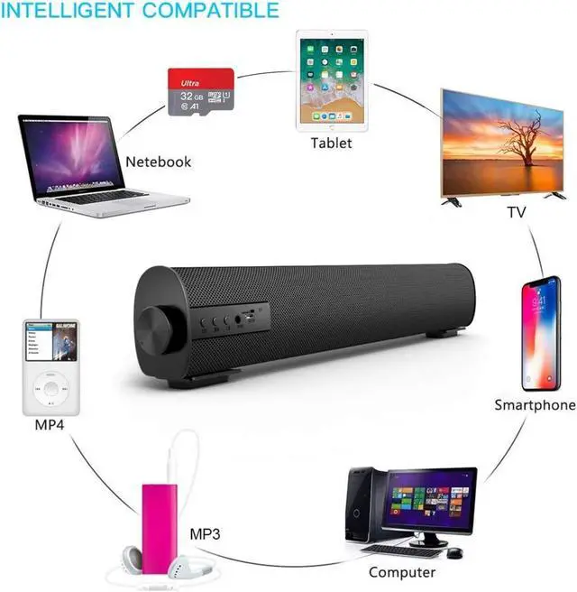 Alt view image 6 of 7 - Portable Soundbar for TV/PC, Outdoor/Indoor Wired & Wireless Bluetooth 5.0 Speaker with Remote Control and Coax Cable, 2X5W Mini Home Theater Sound bar with Built-in Subwoofers for Projector (Updated)