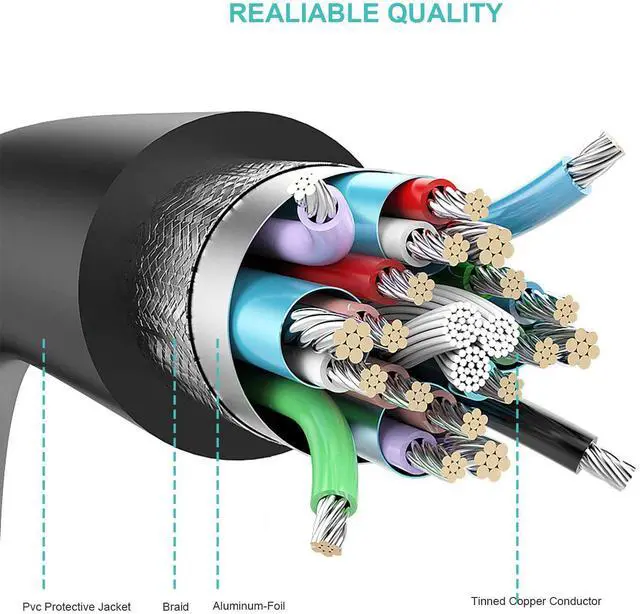 Alt view image 3 of 5 - USB to Serial Adapter Benfei 6 Feet USB to RS-232 Male (9-pin) DB9 Serial Cable Prolific Chipset Windows 10/8.1/8/7 Mac OS X 10.6 and Above