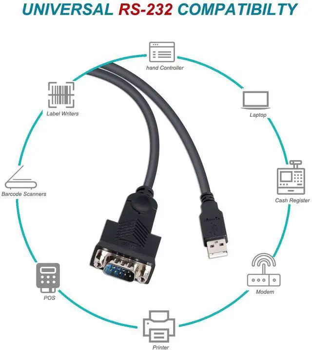 Alt view image 2 of 5 - USB to Serial Adapter Benfei 6 Feet USB to RS-232 Male (9-pin) DB9 Serial Cable Prolific Chipset Windows 10/8.1/8/7 Mac OS X 10.6 and Above