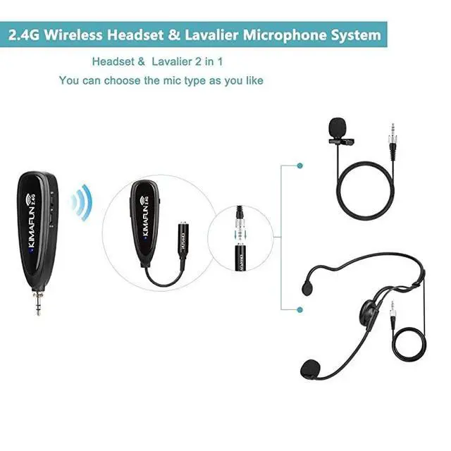 Alt view image 2 of 5 - Wireless Microphone System 24G Wireless Microphone TransmitterReceiver Set with Headset Lavalier Lapel Mics Ideal for Teaching WeddingsPresentationsSchool PlayG102