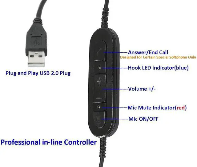 Alt view image 3 of 7 - USB Headset with Microphone Noise Cancelling and Volume Controls Computer Headphone Headset with Voice Recognition Mic for UC Softphones Teams Business Skype Lync Zoom Conference Online Course etc