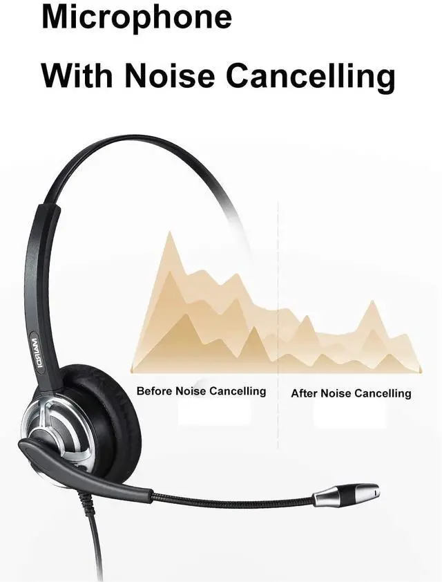 Alt view image 5 of 5 - USB Headset with Noise Cancelling Microphone Computer Phone Headset for Drangon Voice Recognition Speech Dictation PC Headphone for Call Center Skype Chat with Mic Mute Volume Control Call Button