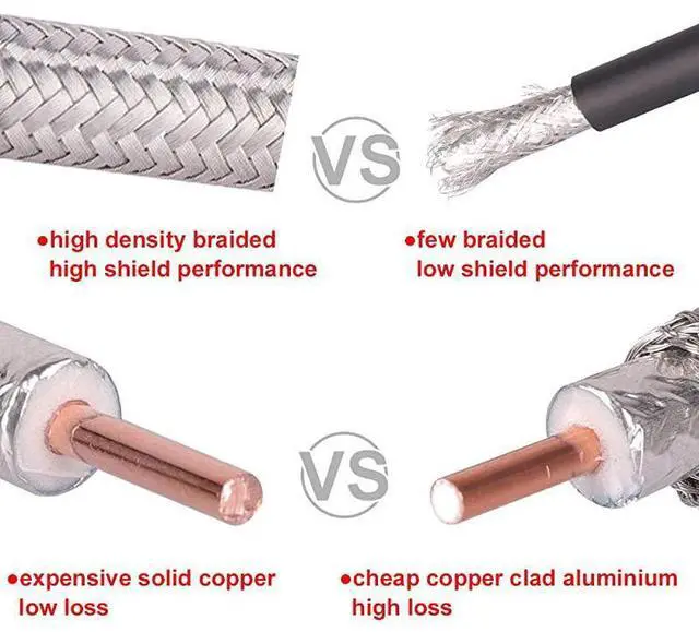 Alt view image 3 of 4 - KMR400 Coax Extension Cable N Male to N Male Connector 50 Ohm Pure Copper Low Loss Coaxial Cables for 3G4G5GLTEGPSWiFiRFHamRadio to Antenna or Phone Signal Booster Use Not for TV