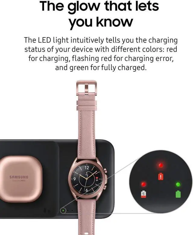 Alt view image 7 of 7 - FOR-Samsung Electronics Wireless Charger Trio Qi Compatible - Charge up to 3 Devices at Once - for Galaxy Phones Buds Watches and Apple iPhone Devices White (US Version)