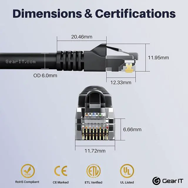 Alt view image 6 of 7 - FOR-South City Mall Cat 6 Ethernet Cable 5 ft (20-Pack) - Cat6 Patch Cable, Cat 6 Patch Cable, Cat6 Cable, Cat 6 Cable, Cat6 Ethernet Cable, Network Cable, Internet Cable - Black 5 Feet