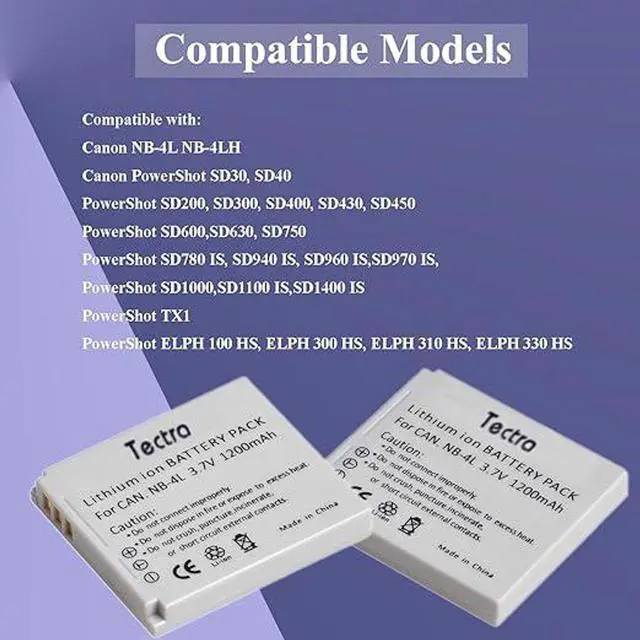 Alt view image 5 of 7 - hoegoa 2-Pack 1200mAh 3.7v NB-4L Battery and LCD USB Charger for Canon PowerShot ELPH 100 HS, 300 HS, 310 HS, SD1000, SD1100 is, SD1400 is, SD200, SD30, SD300, SD40, SD400, SD600, SD750, SD780 is