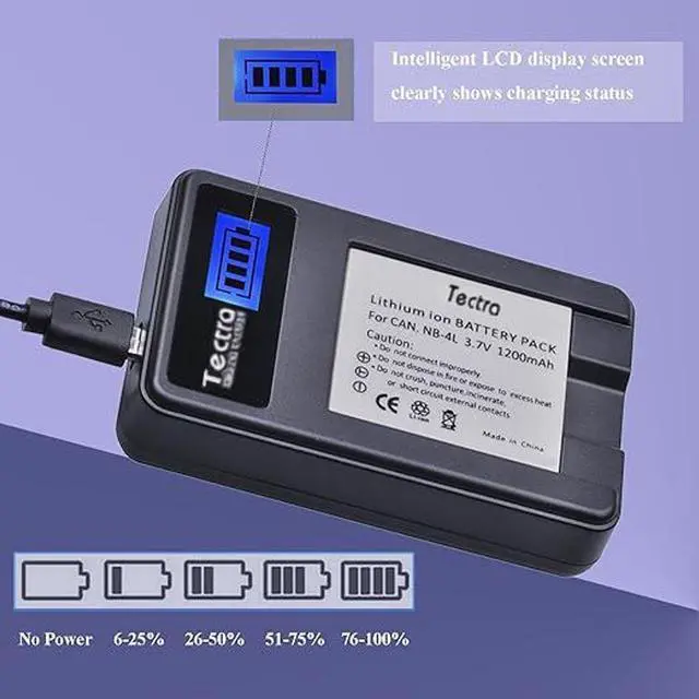 Alt view image 4 of 7 - hoegoa 2-Pack 1200mAh 3.7v NB-4L Battery and LCD USB Charger for Canon PowerShot ELPH 100 HS, 300 HS, 310 HS, SD1000, SD1100 is, SD1400 is, SD200, SD30, SD300, SD40, SD400, SD600, SD750, SD780 is