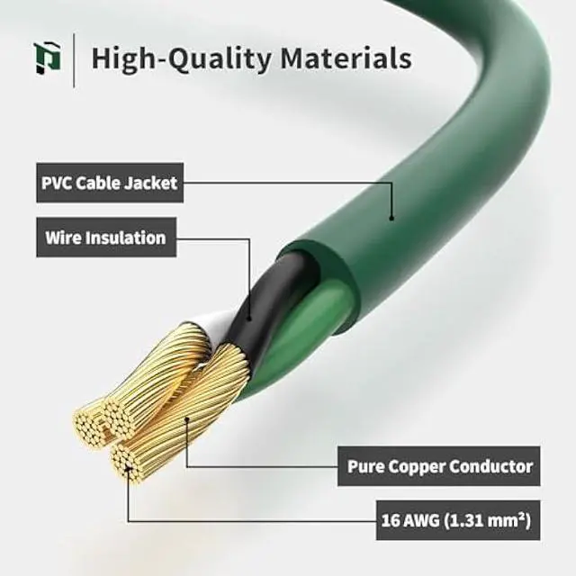 Alt view image 3 of 7 - PLUGTUL 50 FT Outdoor Extension Cord Waterproof 16/3 Green Heavy Duty 3 Prong Extension Cord, 13A 1625W SJTW, ETL Listed, Great for Garden and Home