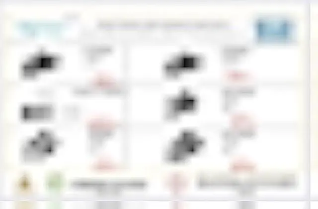 Alt view image 2 of 6 - Bigtrans 300 Pcs Nylon Plastic R-Type Wire Clips with Screws 1/4 5/16 3/8 1/2 3/4 Clamps Fasteners Assortment for Cable Conduit -5 Size -Black