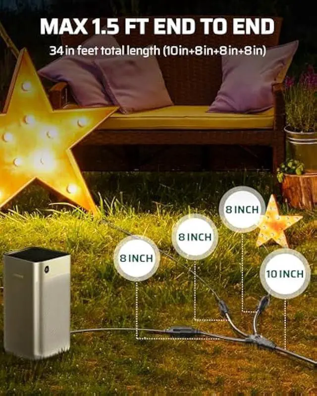 Alt view image 7 of 7 - DEWENWILS Extension Cord Splitter 1 to 3, 18 Inch 16/3 Heavy Duty SJTW Wire, 3 Prong Outdoor Power Splitter for Halloween Decor Christmas Lights, ETL Listed, Black, Pack of 3
