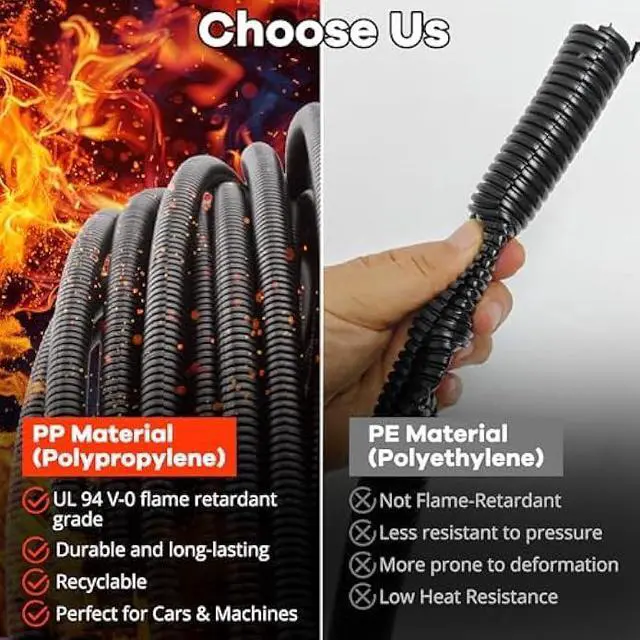 Alt view image 3 of 5 - ZhiYo 20FT 1/4 Wire Loom Split Tubing Auto Wire Conduit Flexible Cover | High Temperature Heat Resistant -40F to 257F | Plastic Cover for Electrical Wires & Cables, Black