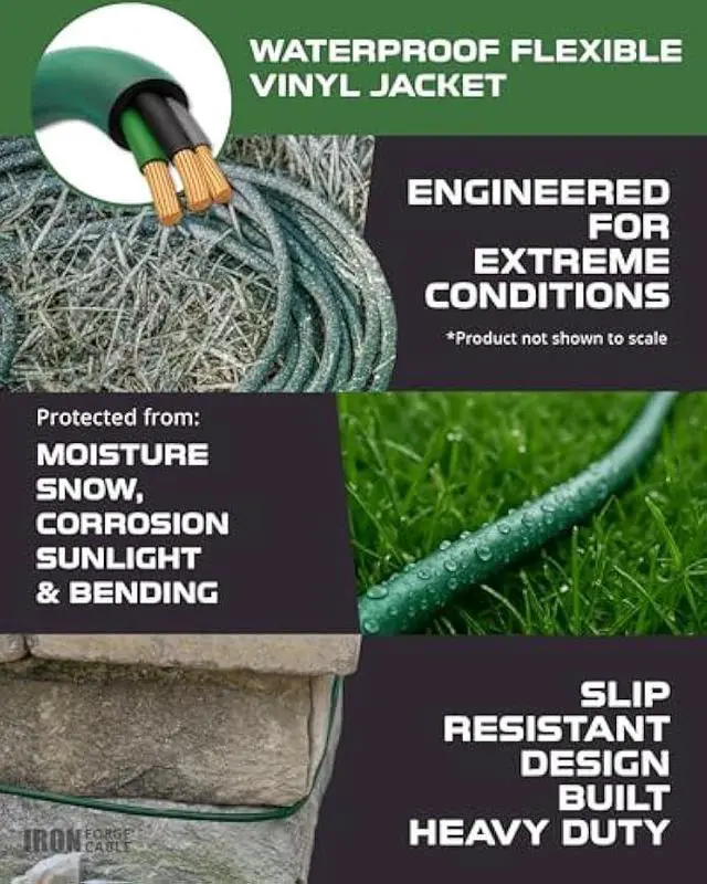 Alt view image 3 of 5 - IRON FORGE CABLE 25 Foot Outdoor Extension Cord with 3 Electrical Power Outlets - 16/3 SJTW Durable Green Extension Cable with 3 Prong Grounded Plug for Safety