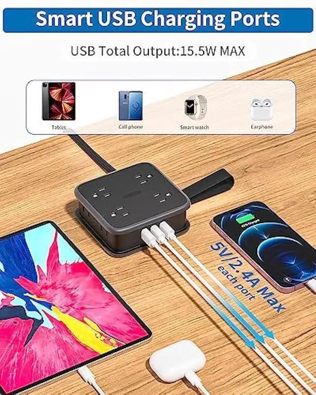 Alt view image 4 of 5 - 10FT Extension Cord, Flat Extension Cord with 8 Widely Outlets 3 USB Ports, Flat Plug Power Strip, 3-Sided Outlet Extender, Wall Mounted Extension Cord with Multiple Outlets for Home Office Dorm Room