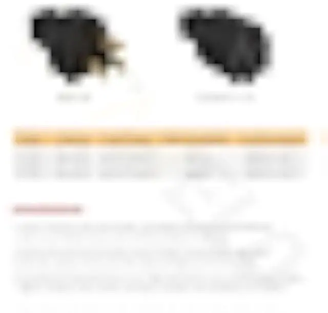 Alt view image 2 of 6 - STARELO Extension Cord Ends 125V 15A 2Pole 3Wire Male Plug and Female Connector Straight Blade Plug Replacement Electrical Extension Cord End(Male & Female 5 Set)