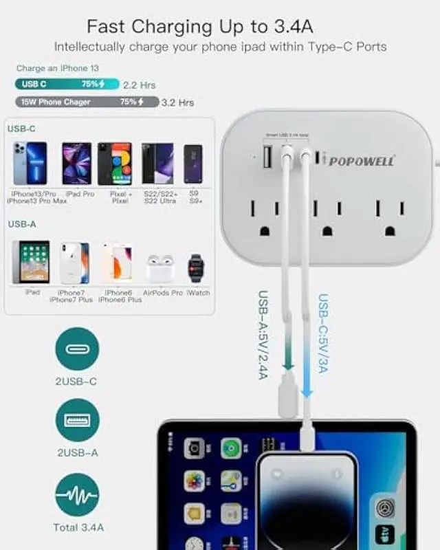 Alt view image 4 of 5 - Flat Plug Power Strip- USB Travel Power Strip, 3 Outlets and 4 USB Ports(2 USBC) Desktop Charging Station, 5 Ft Wrapped Extension Cord, Non-Surge Protector for Cruise Essentials, Travel, Home, Dorm.