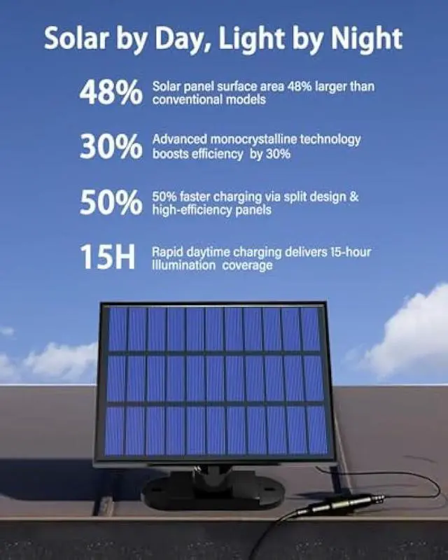 Alt view image 3 of 5 - CLAONER Solar Outdoor Lights Motion Sensor 3500LM 288 LED Solar Security Lights with Remote Control IP67 Waterproof 4 Heads Solar Flood Lights with 16.4ft Cable 4 Modes Wall Lights(2 Pack)