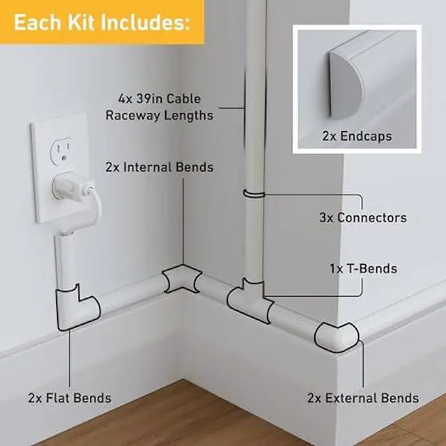 Alt view image 2 of 5 - D-Line 13.12ft Cord Hider Kit, Patented Cable Cover, Hide Wires on Wall, Channel for TV Mount Cords, Raceway Wire Hiders, Paintable, Adhesive, Half Round, 4X 1.18in W x 0.59in H x 39in Lengths, White