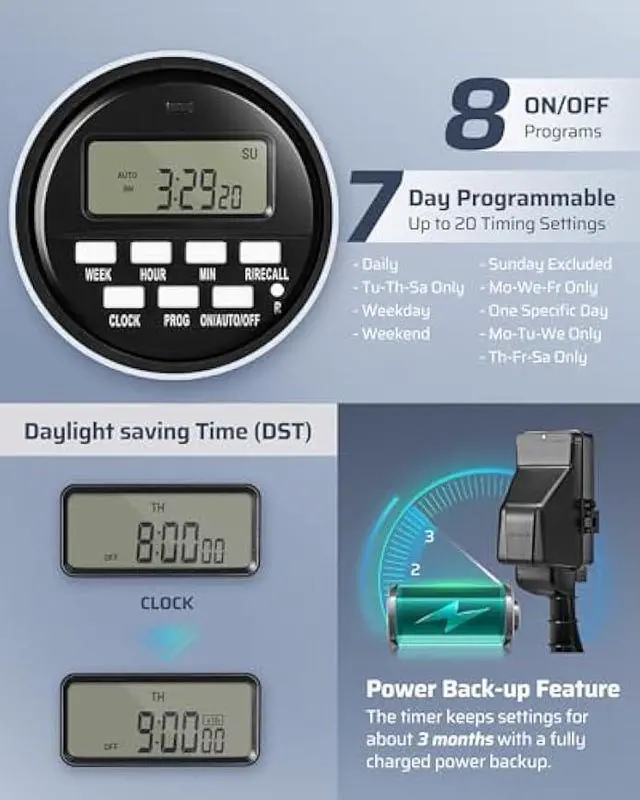 Alt view image 2 of 5 - DEWENWILS Outdoor Digital Power Strip Timer, Outdoor Multi Socket Timer, Waterproof 6 Outlet Garden Power Stake, 6ft Cord, Outdoor Timer for Halloween/Christmas Lights, Yard, Garden, 15A Heavy Duty