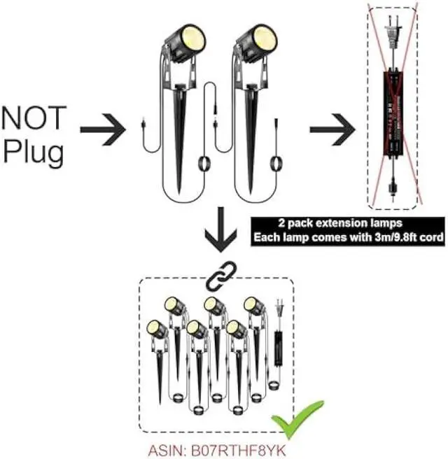 Alt view image 2 of 4 - 2 Pack Extension Lights Each with 3M/9.84ft Cables for Warm White Landscape Lights, No Plug/Adapter