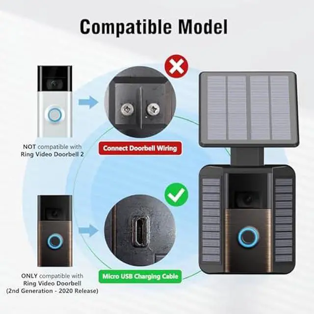 Alt view image 2 of 5 - QIBOX Solar Charger Compatible with Ring Video Doorbell (2020 Release), Micro USB Port Only, Not for USB-C or 2-Prong Ports, 2.9W Waterproof Solar Panel for Continuous Power