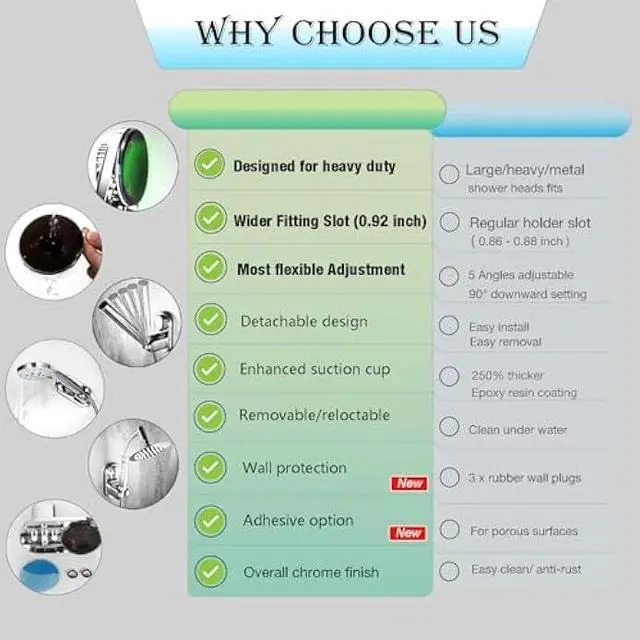 Alt view image 2 of 6 - Suction cup Handheld Shower Head Holder - Relocatable - 5 Angles Adjustable - Horizontal Setting - Large Shower Head Supports - Wider Input - Wall mounted with Vacuum Power (Polished Chrome)
