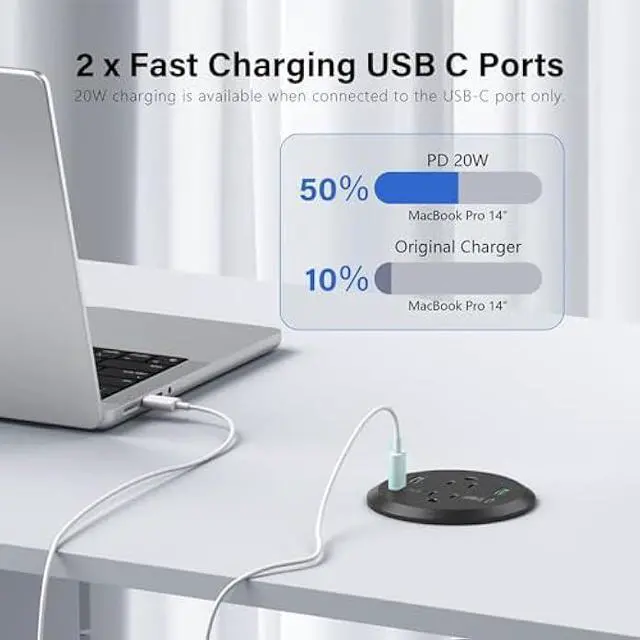 Alt view image 3 of 5 - Desktop Power Grommet 3-inch Hole,40W Total Fast Charging Station, 2 PD 20W USB C Port,Flush-Mount Recessed Power Strip, 2 AC Outlets,4 USB Ports,in to The Top of Your Desk,6ft Cord