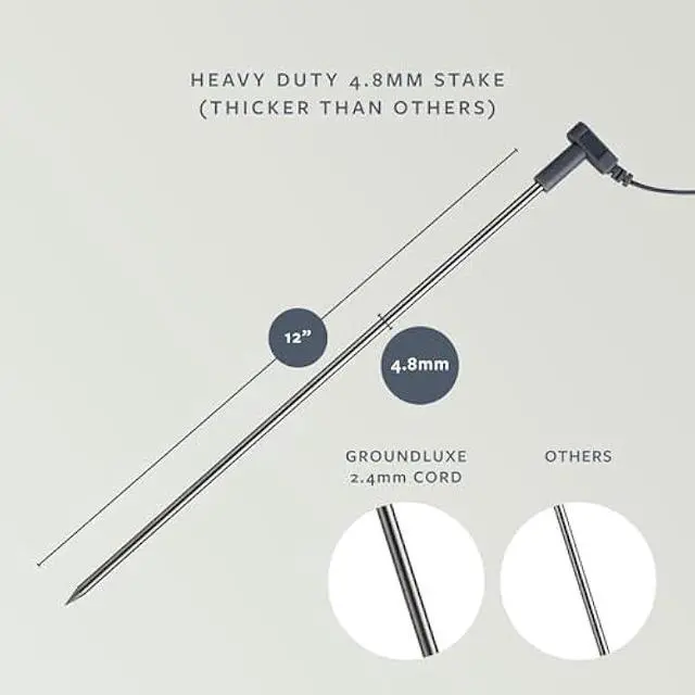 Alt view image 4 of 5 - GroundLuxe Grounding Rod for Earthing  40ft Conductive Cord & Stainless Steel Ground Stake  Use Outdoors for Grounding Mats, Sheets, Pillowcases, and Earthing Products  Easy Plug-in Kit