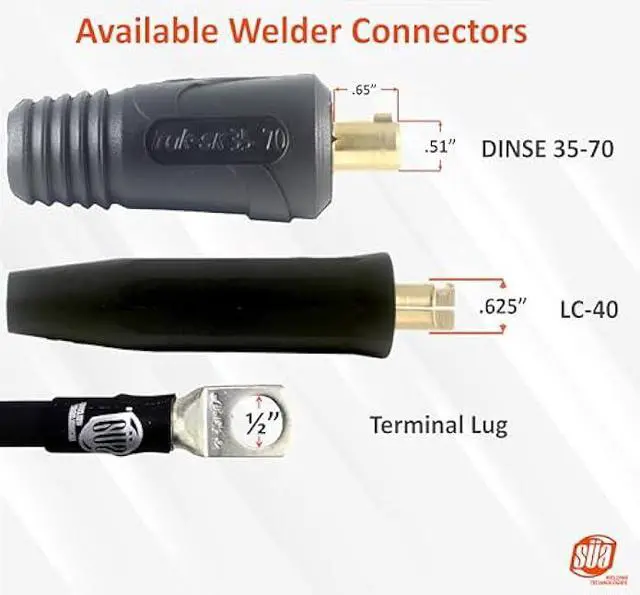Alt view image 6 of 7 - SÜA - 300 Amp Welding Ground Clamp Lead Assembly - Dinse 35-70 Connector - #1 AWG 100% Copper Cable (15 FEET)