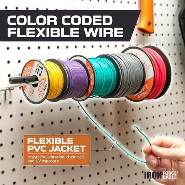 Alt view image 6 of 6 - Iron Forge Cable 12 Gauge Automotive Wire Assortment - 2 Roll Red & Black Pack - 100 Ft of Copper Clad Aluminum Primary Wire per Roll - for Home or Automotive