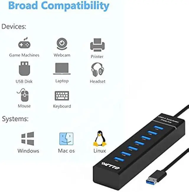 Alt view image 5 of 5 - 7-Port USB 3.0 Hub, IVETTO Data USB Hub Splitter with 3.3ft Long Cable for Laptop, PC, MacBook, Mac Pro, Mac mini, iMac, Surface Pro and More