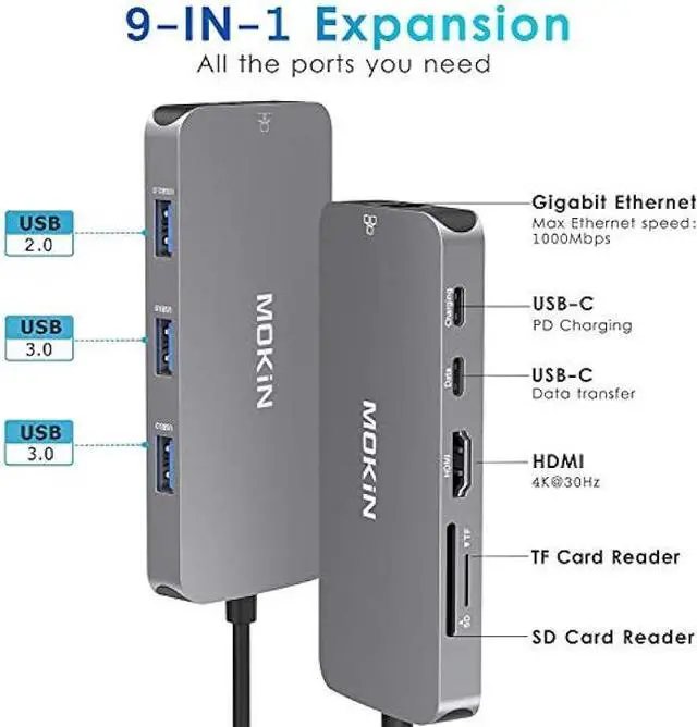 Alt view image 2 of 5 - USB C Adapters for MacBook Pro/Air,Mac Dongle with 3 USB Port,USB C to HDMI, USB C to RJ45 Ethernet,MOKiN 9 in 1 USB C to HDMI Adapter,100W Pd Charging, USB C to SD/TF Card Reader USB C Hub