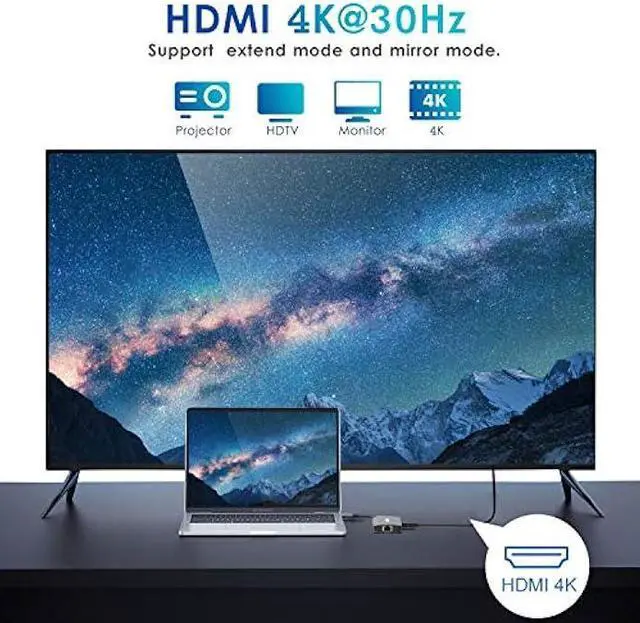 Alt view image 3 of 5 - USB C Adapters for MacBook Pro/Air,Mac Dongle with 3 USB Port,USB C to HDMI, USB C to RJ45 Ethernet,MOKiN 9 in 1 USB C to HDMI Adapter,100W Pd Charging, USB C to SD/TF Card Reader USB C Hub